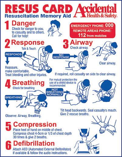 CPR Card/Stickers